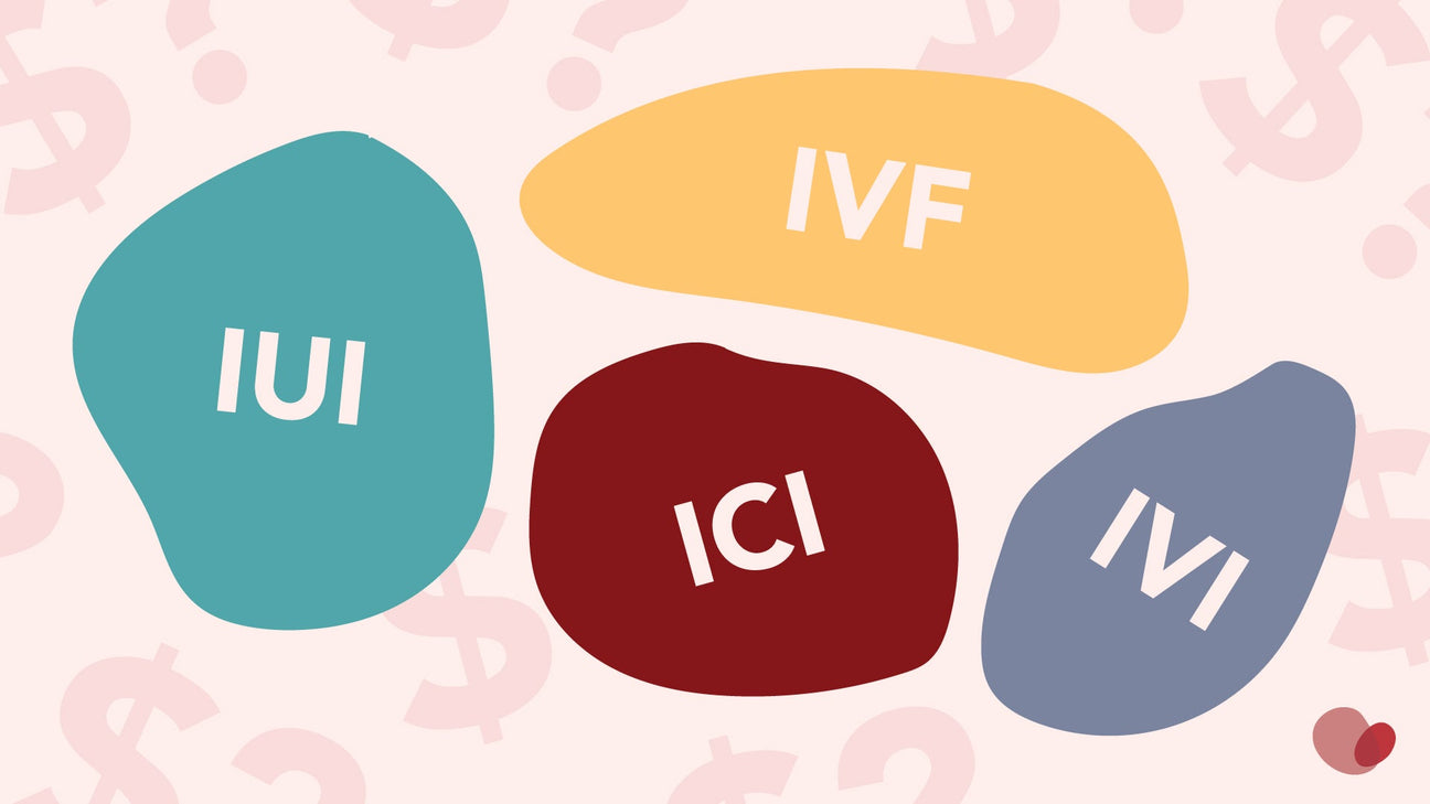 Top AtHome Hormone Test Kits For Fertility twoplus Fertility twoplus™